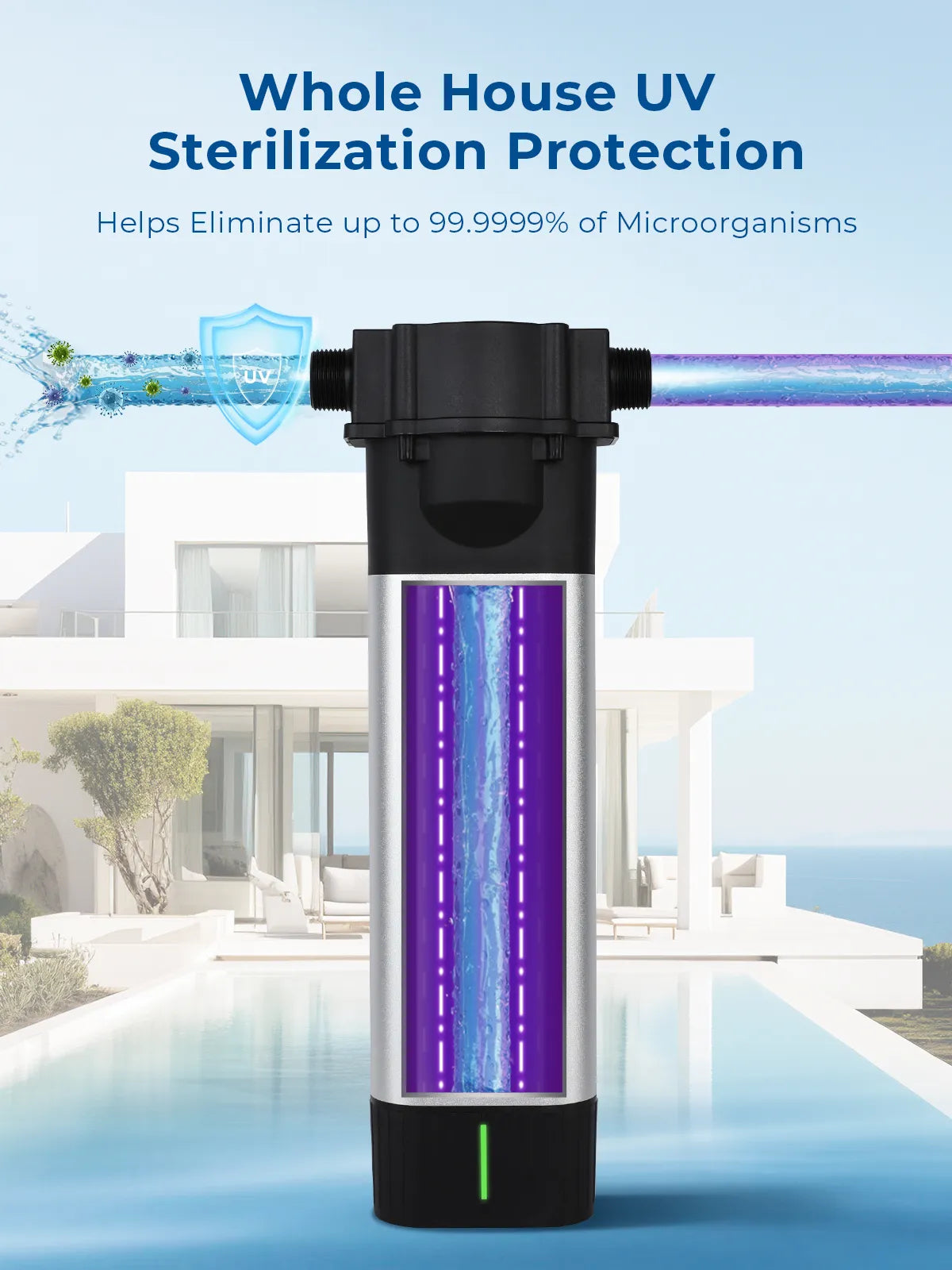 Purcooflow WHF25V Whole House UV Water Filter System – LED UV Sterilization for Home Water Treatment