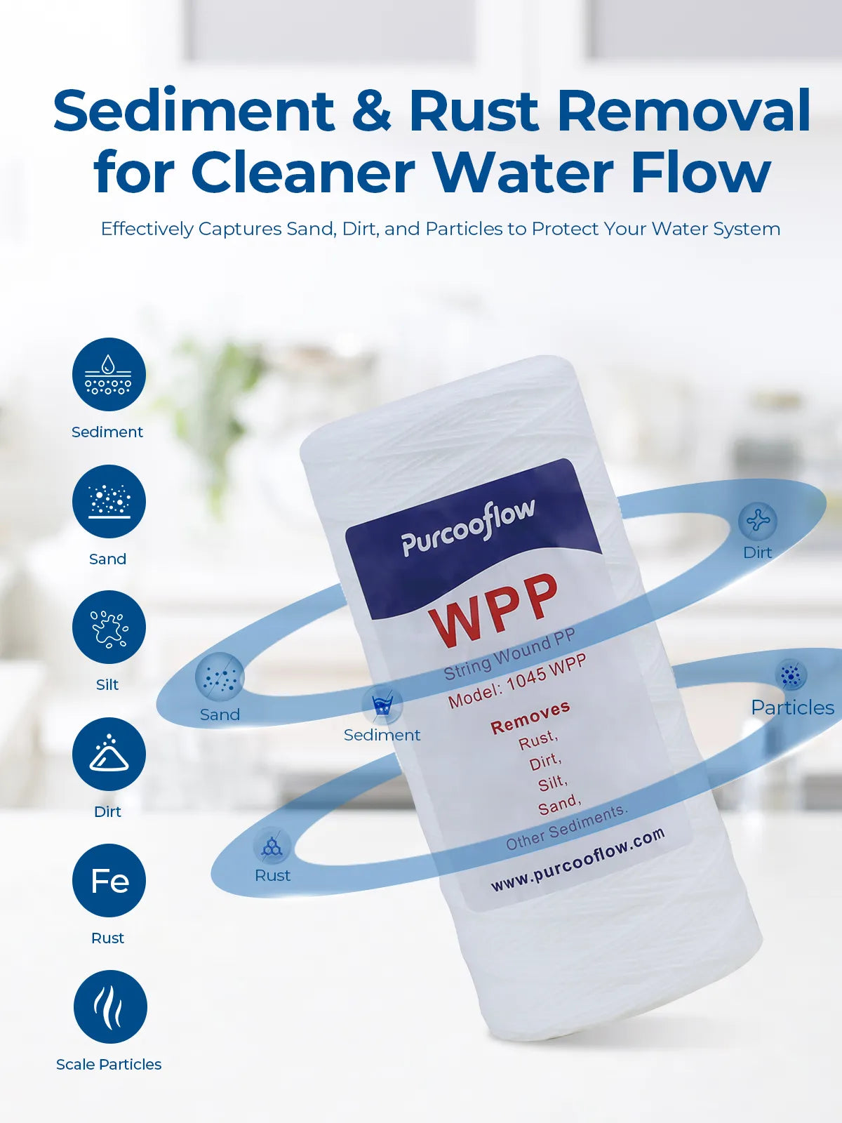 Purcooflow 10" x 4.5" 5 Micron String Wound Sediment Filter – Big Blue Replacement Cartridge