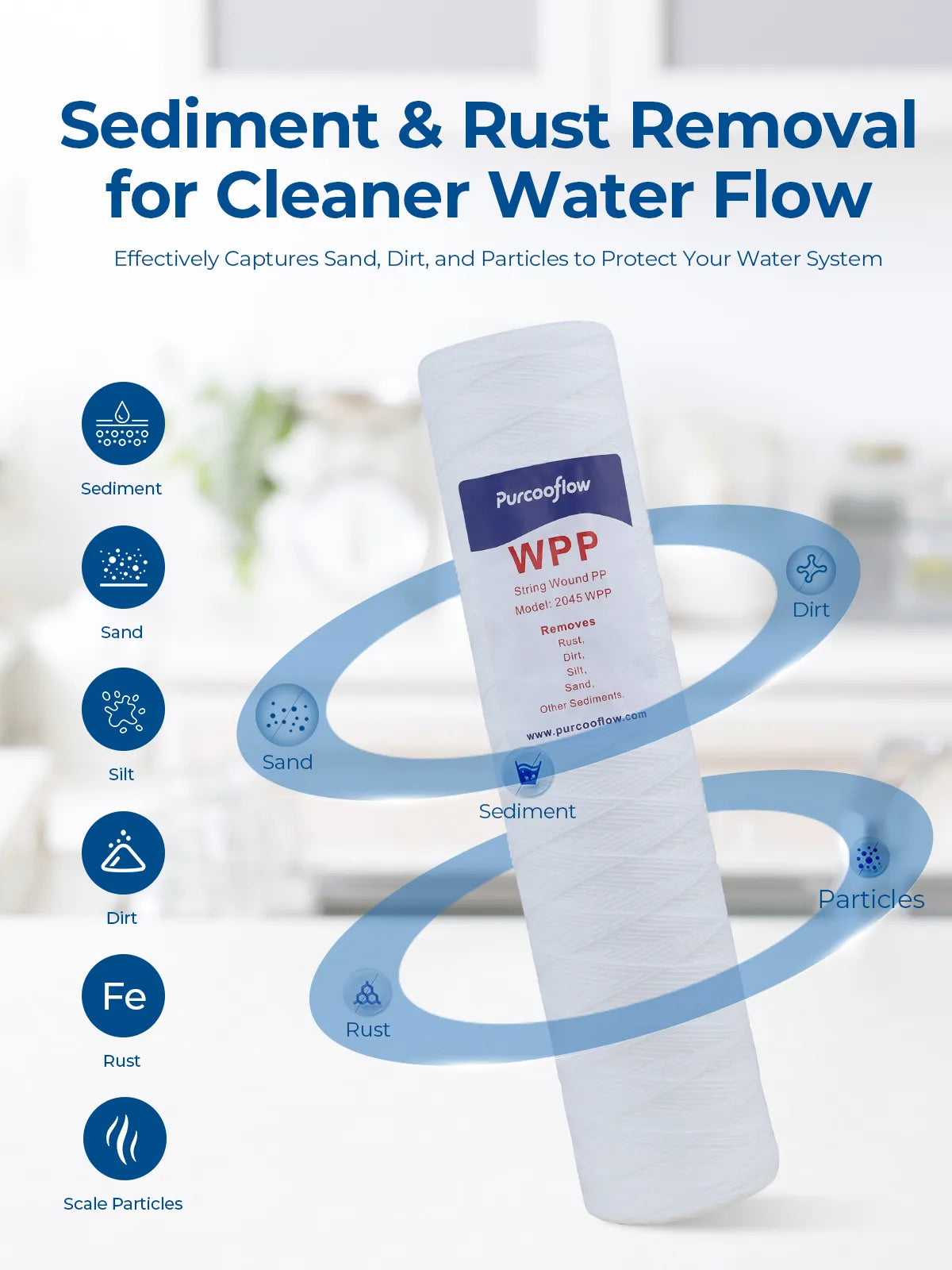 Purcooflow 20" x 4.5" 5 Micron String Wound Sediment Filter – Big Blue Heavy-Duty Replacement Cartridge
