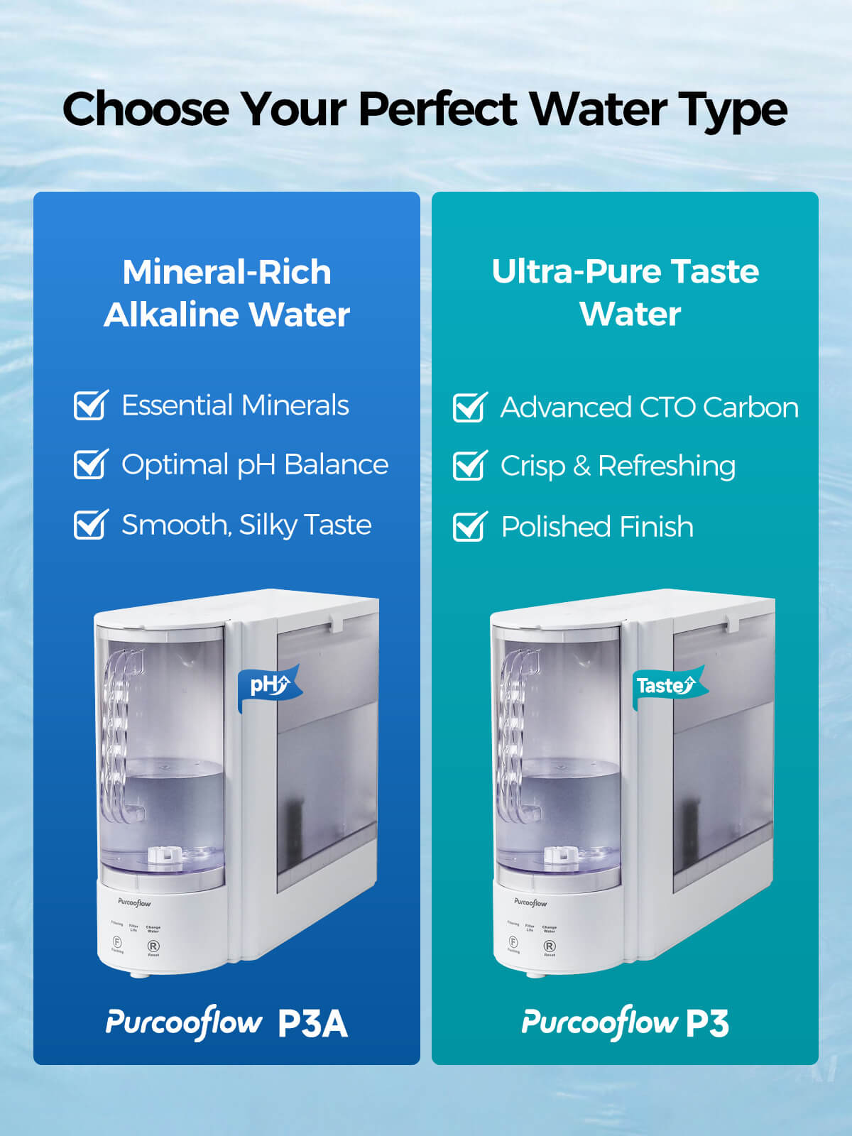 Purcooflow P3A Auto-Fill 5-Stage Countertop RO System with Alkaline Mineral And Portable Pitcher