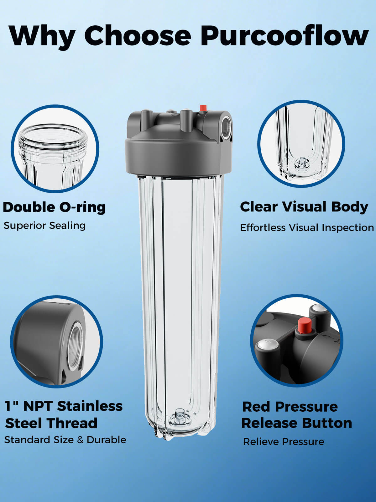 Purcooflow WHF2045C | 20" x 4.5" Clear Whole House Water Filter Housing for Well & City Water