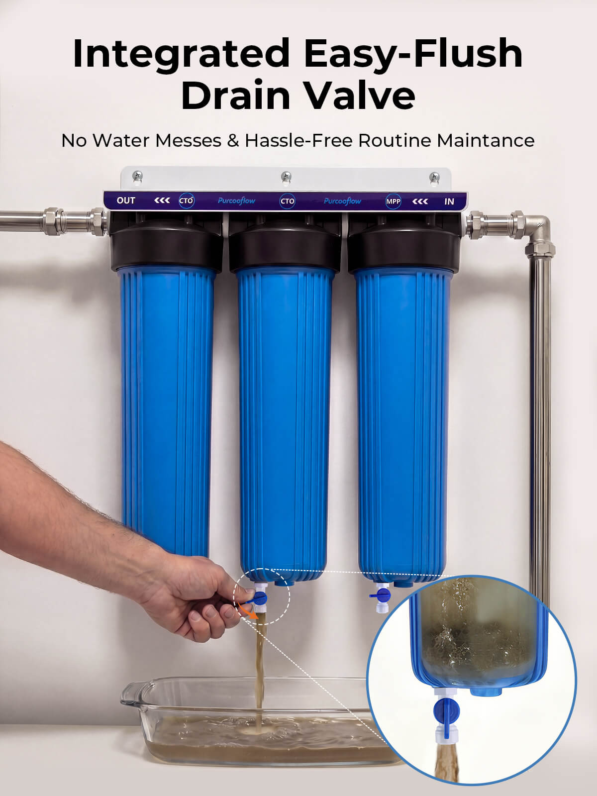 Purcooflow WHF2045B303 | 3-Stage PFAS Removal Whole House Water Filter System with Triple Drain Valves for City/Well Water