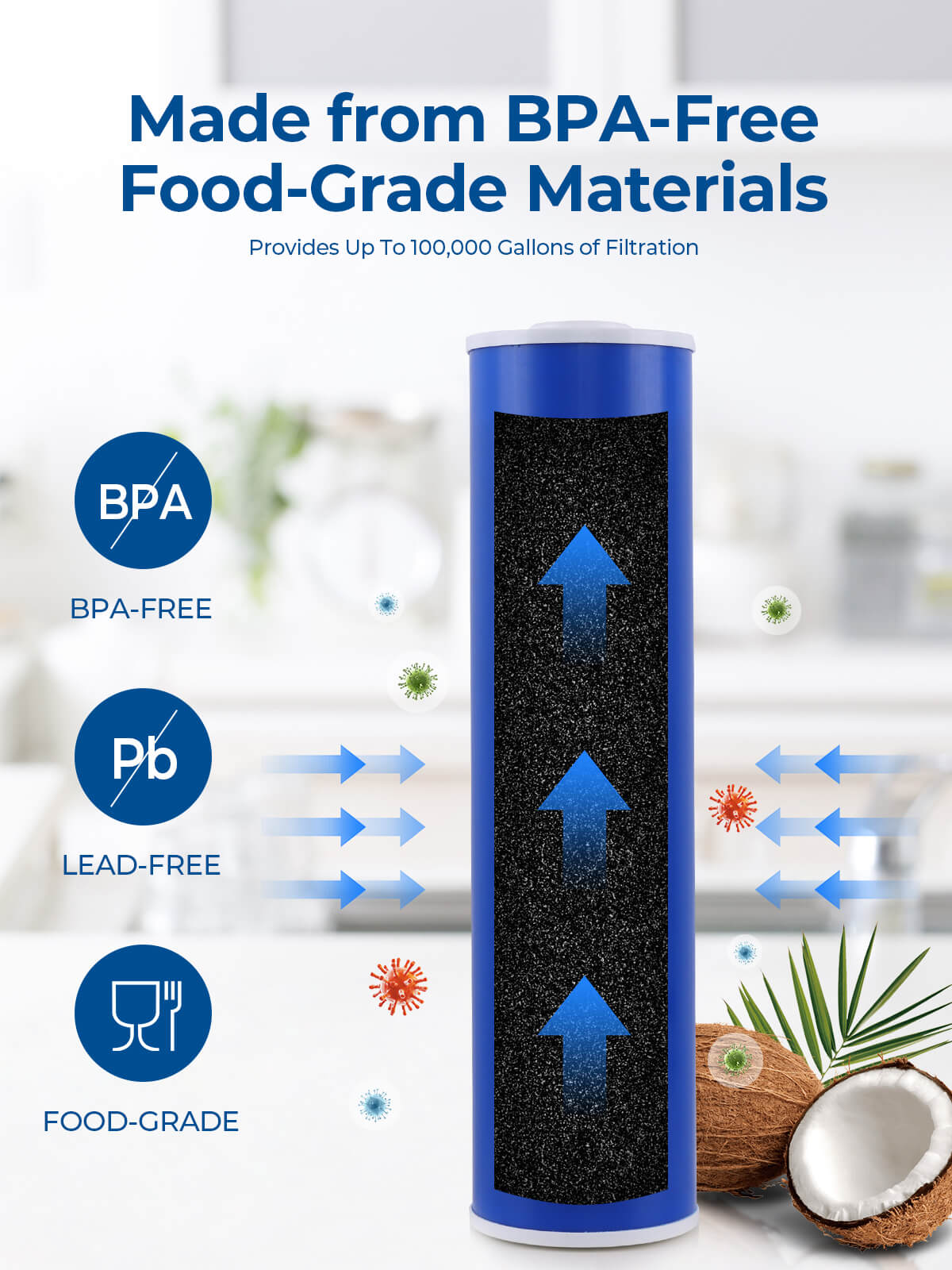 Purcooflow 20" x 4.5" 5 Micron GAC Granular Activated Carbon Filter - High-Flow Coconut Shell Replacement Cartridge