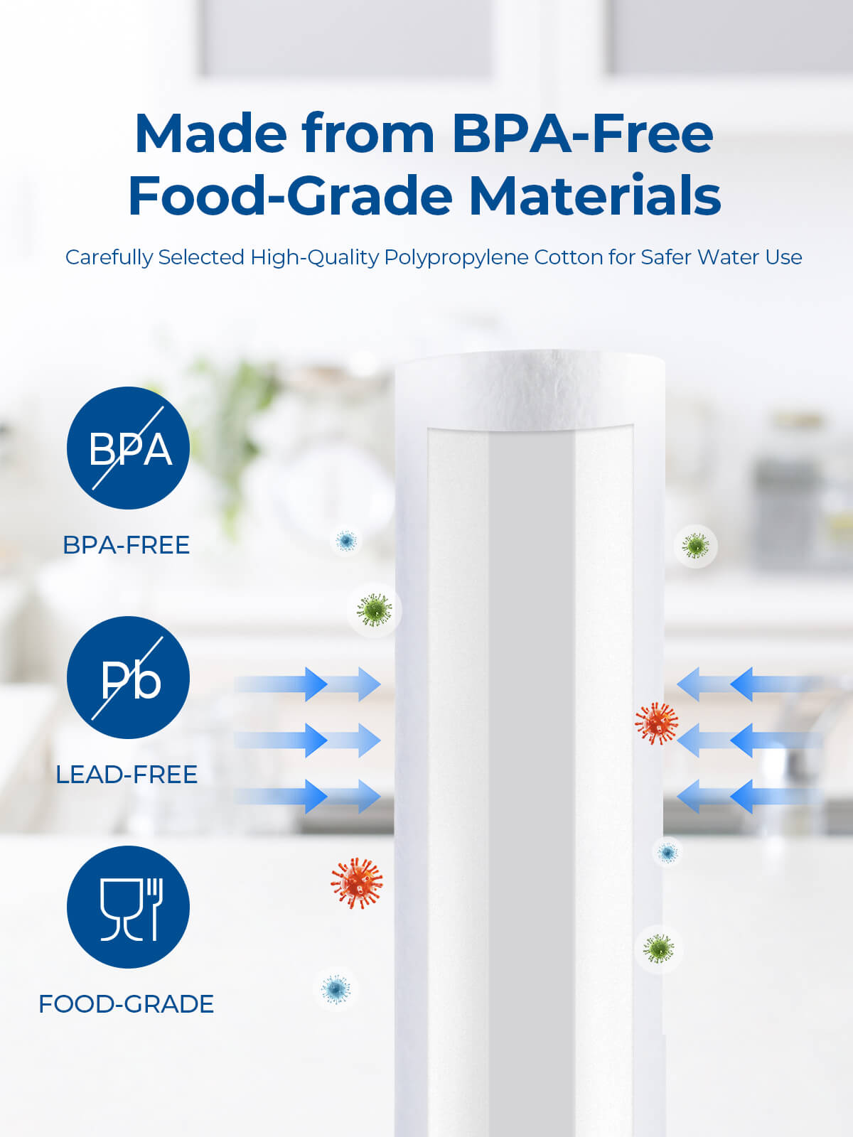 Purcooflow 20x4.5 Inch 5 Micron PP Sediment Water Filter, Reduces Sand, Rust, Dirt & Silt, 5 Micron
