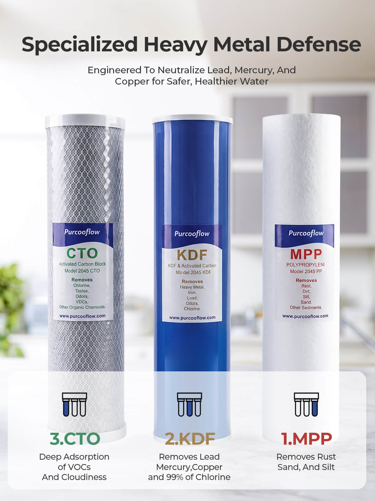 Three Purcoflow water filter cartridges with labels for CTO, KDF, and MPP